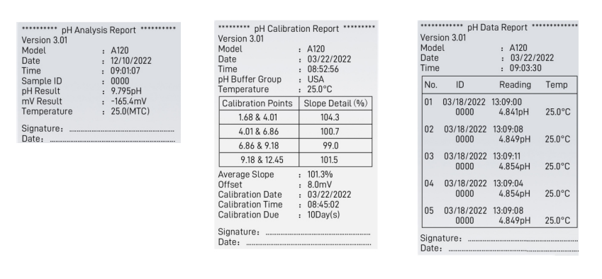 Galaxy A-120 PH Meter printout format