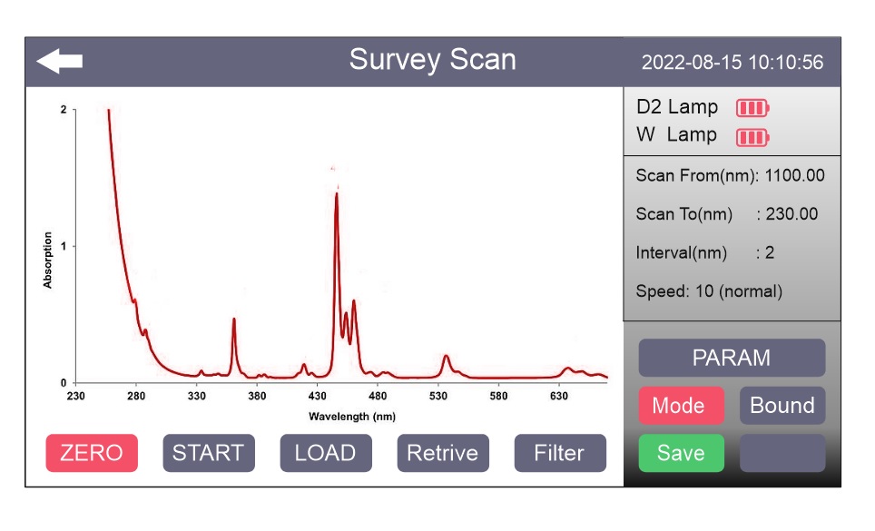 double beam spectrophotometer screen 1